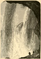 „Under the Falls, Canada Side”, 1872.
