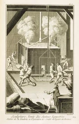 Denis Diderot (1713-84) 1770 körül kiadott Encyclopedie des Sciences et Metiers című szobrászöntöde