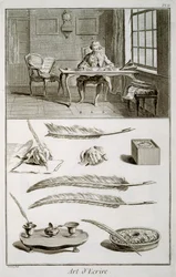 Írásművészet, lemez a Diderots Encyclopedie-ből