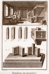 Karakteröntöde – Denis Diderot (1713-1784) és Jean d