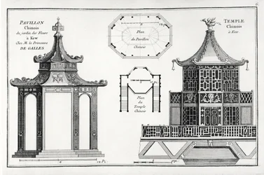 Kínai pavilon a kew-i virágos kertben, a Jardins Anglo-Chinois a la Mode-ból, George Louis le Rouge, kiadva 1776-88 körül