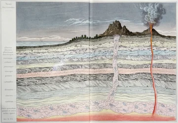 A földkéreg keresztmetszete, a LEcorce Terrestre előlapja: Les Mineraux, Emile With, 1874