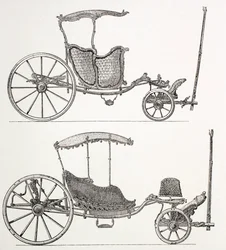 Tizennyolcadik századi francia kocsik, 1875
