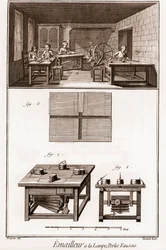 Denis Diderot (1713-1784) és Jean d