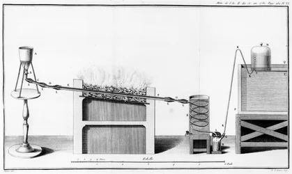 Kísérletezés a víz lebontásával, illusztráció a Memoires de lAcademie Royale des Sciences-ből, 1781
