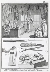 Tollmunkások és szerszámaik Denis Diderot (1713-84) Encyclopedie des Sciences et Metiers-ből, 1770 körül.