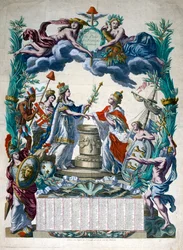 A párizsi békeszerződést illusztráló francia allegória