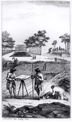 Dupain de Montesson (kb. 1720-90) előlapja a La Science de lArpenteur-ből, Párizsban, 1766