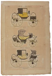 Furniture and Objects of Taste, No. 32, Phaeton Simple (színes metszet)