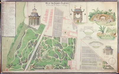 A Praslin herceg angol tájképi kertjének terve Neuilly-sur-Seine-ben, 1788