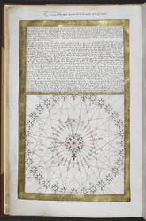 Royal MS 20 E IX f.3v „A Sey iránytűk összes pontjának megismerésének módja”, a szelek rózsájának diagramjával, a „Boke of Idrographia (A „Rotz-atlasz”).