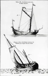 Hajók vázlata: egy jacht vagy jak és egy hourque vagy hollock, ami egy kis csónak, amelyet a hollandok találtak ki a csatornákon való navigálásra - a „” Diderot encyclopedia”-ban”, 7. kötet Marine, metszet, Bibl. Sötétkék.