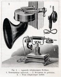 Telefonos készülék - Berliner System - "" La nature"" metszet 1902-ből