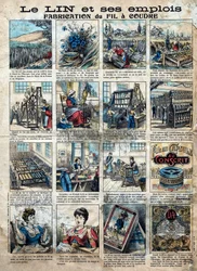 Textil, lenvászon. A len varrásának lépései, gyártása, felhasználása és forgalmazása a varrócérna készítéséhez. Metszés. Epinális képalkotás a 19. század végén.