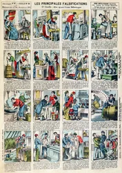 A táplálkozási hamisítás fő formái, 1883 körül