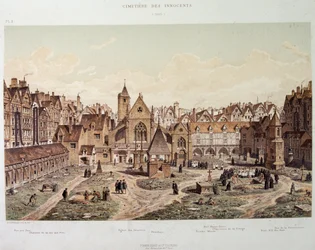Az Ártatlanok temploma és temetője 1550-ben - „Paris a travers les ages”-ben, 19. század végén.