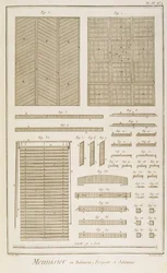 Redőnyök, parketta és rácsos paravánok, Diderot Encyclopedia Menuisiers et Batiments részéből, 1765 (metszet papírra)
