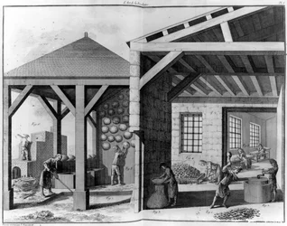 Porcelánművészet, 1771
