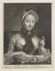 Dorothée Louise Viedebandt (A művész felesége)