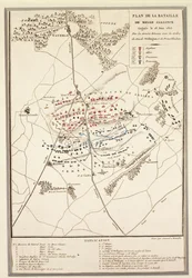 A Waterloo-i csata térképe