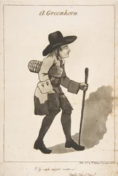 A Greenhorn, 1790. december 1.