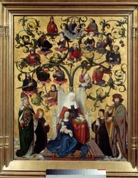 Szent Anna vonala Szent Anna, Mária anyja genealógiai fájának ábrázolása. Gerard David (1460-1523) festménye fára. 1483. V. 0,88 x 0,69 Lyon, Musee des Beaux Arts