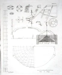 Paolo Andreani (1763-1823) hőlégballonjának építése, 1785-ben megjelent (metszet) (lásd még: 206818)