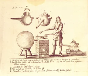 Lepárló berendezések