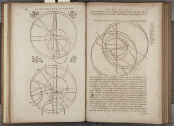 Folio 44-45 „Astronomia nova Aitiologetos”, Xohannes Kepler (metszet)