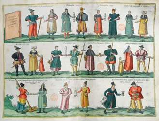 Dithmarschen (Dánia) lakói, G. Braun Theater des Cites du Monde illusztrált táblája, Koln, 1572-1618