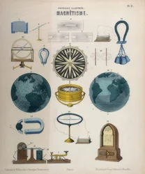 Mágnesesség és elektromágnesesség, Württemberg, 1850 körül (színes litográfia)