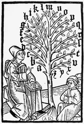 Az ábécé tanítása, 1490