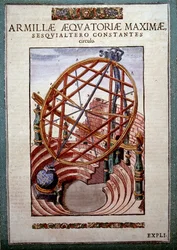 A Nagy Egyenlítői Armil Tycho Brahe (1546-1601), Wandsbeck „Csillagászatában”