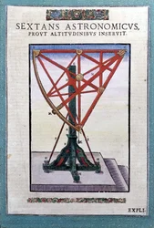 Tycho Brahe (1546 - 1601), Wandsbeck csillagászati ​​szextánsa az "Astronomy instituted"-ben