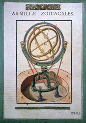 Zodiakális armillaris szféra Tycho Brahe (1546-1601), Wandsbeck "The Institute of Astronomy" című művében