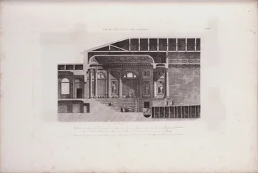 Az Ermitázs Színház nézőterének keresztmetszete, 1783