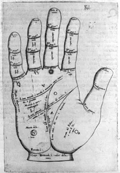 Chiromantia és jóslás: a kéz különböző vonalainak ábrázolása, amely lehetővé teszi a személyiség értelmezését. Giambattista della Porta (1537? -1615) „" De magia" című metszete, 1589