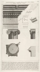 Keret és oszlop Fortuna Virilis Tempio della Fortuna Virile templomából, ..., 1756-ból.
