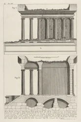 Fortuna Virilis templomának profilja Fortuna Virile templomának profilja, és se ..., 1756.