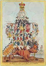Az állam oszlopa, avagy John Bull Overloaded Cruikshank után 1819-ben, 1827-ben (lásd: 22565)
