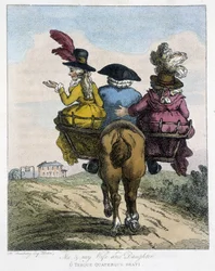 Én a feleségemmel és a lányommal - „angol karikatúrákban a lovaglás modoráról”, ill. H.W. Bunbury, szerk. John Stockdale
