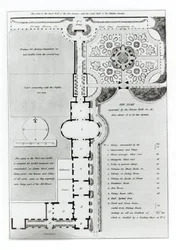 Kerttervezés, a "Fragments on the Theory and Practice of Landscape Gardening"-ből, 1816 (litho) (f/w fotó)