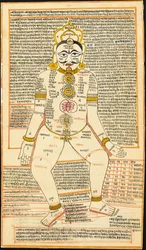 Jain tantrikus festészet, Rajasthan