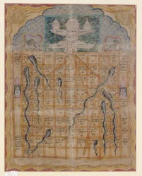 Gyan Baazi festménye, Rajasthan
