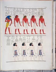 „Az egyiptomiak által ismert különböző emberfajták”, I. Menphtah sírja, illusztrációja Ippolito Rosellini „Egyiptom és Núbia emlékműveiből”
