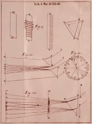 Az oldalt Sir Isaac Newton (1642-1727) angol matematikus és fizikus "" Optics Traite "" című könyvéből vette. 1704