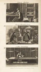 Kereskedelem a Regency Englandben: sajtkészítés, csekkgyártás és pamutnyomtatás