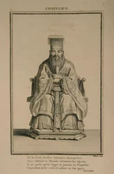 Konfuciusz kínai gondolkodó és társadalomfilozófus portréja, 1788