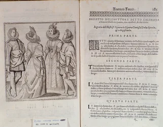 Hogyan kell táncolni az Alemannát A Le Gratie dAmore (Le Grazie dAmore) dupla oldala, Cesare Negri olasz táncostól, Il Trombone (1536-1604) címmel, a táncról szóló szerződés