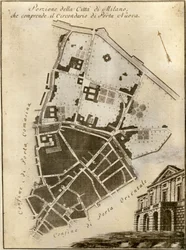 Milánó térképe, Porta Nuova, 1784 körül